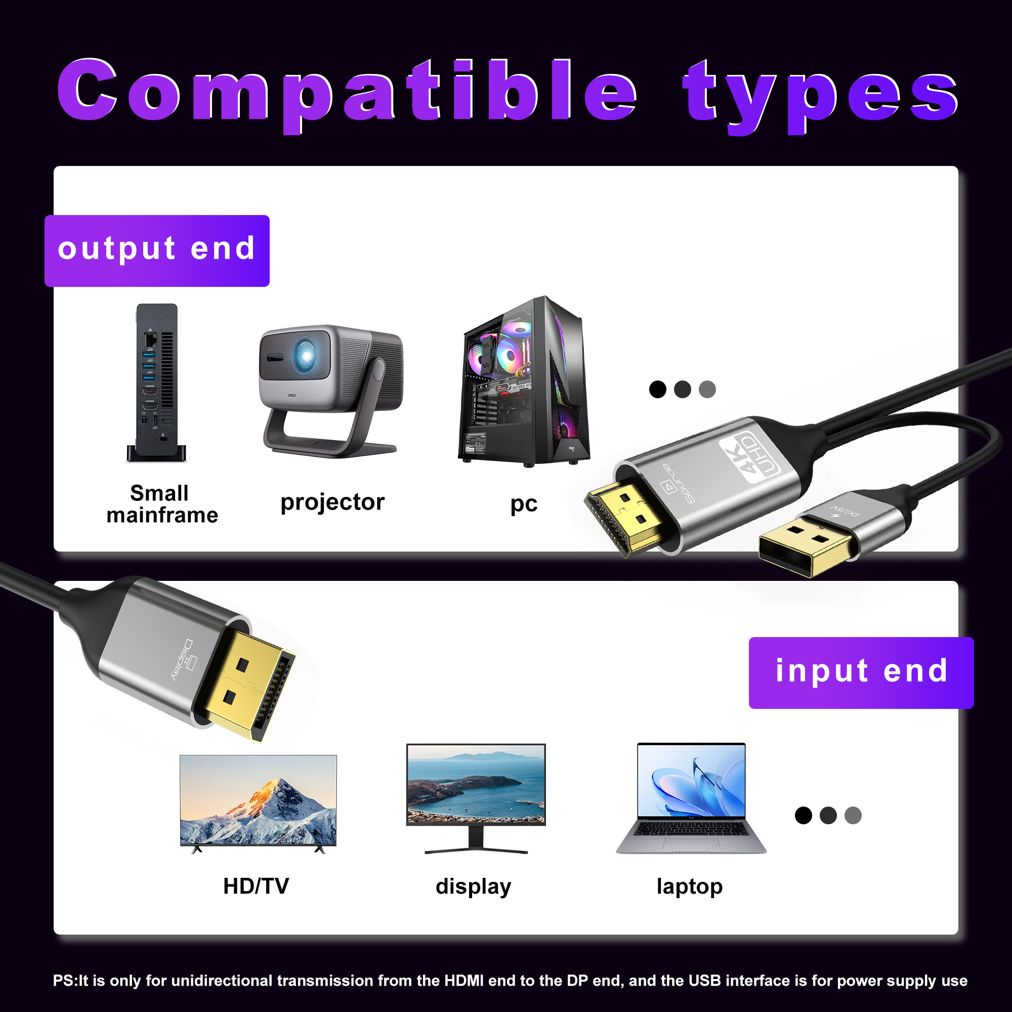 HDMI To DisplayPort Cable HDMI - Desk Setup Ps5 avaliação e preço