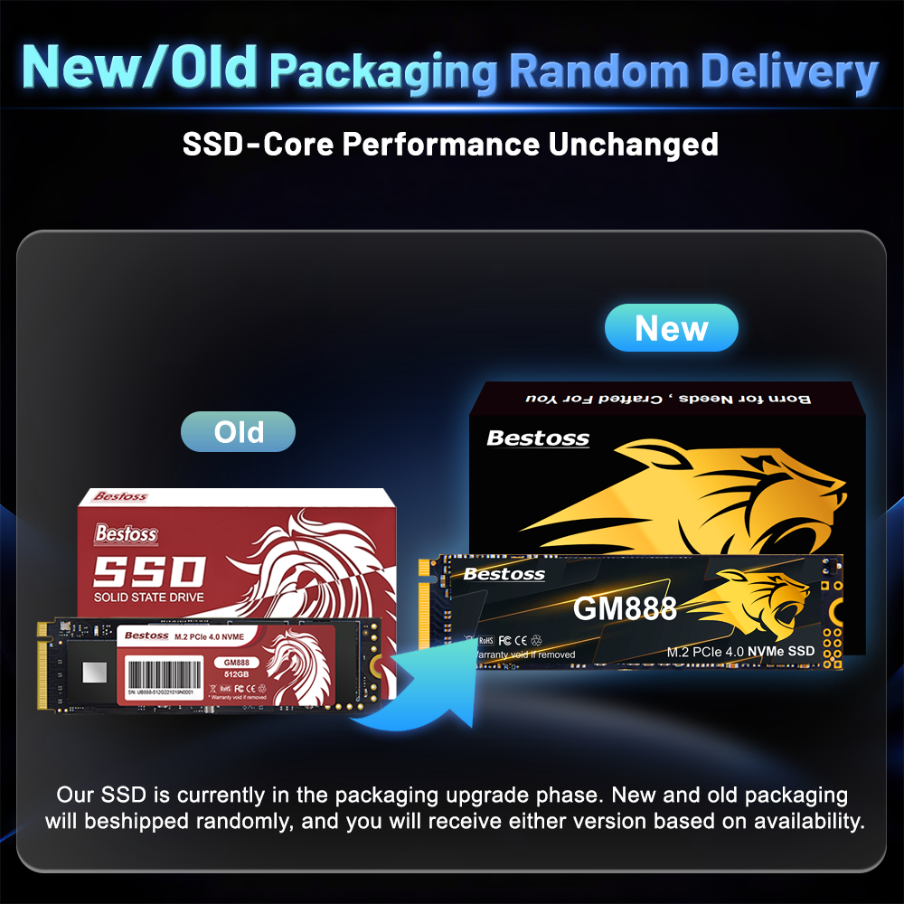Bestoss M2 SSD 512GB 1TB 2TB P - Desk Setup Ps5 avaliação e preço