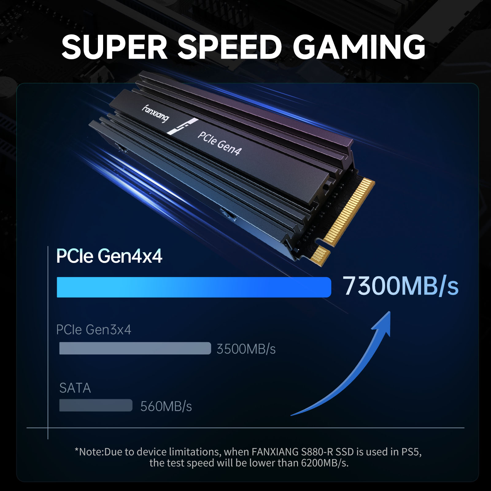 Fanxiang M.2 SSD 1TB 2TB 4TB 7 - Desk Setup Ps5 avaliação e preço